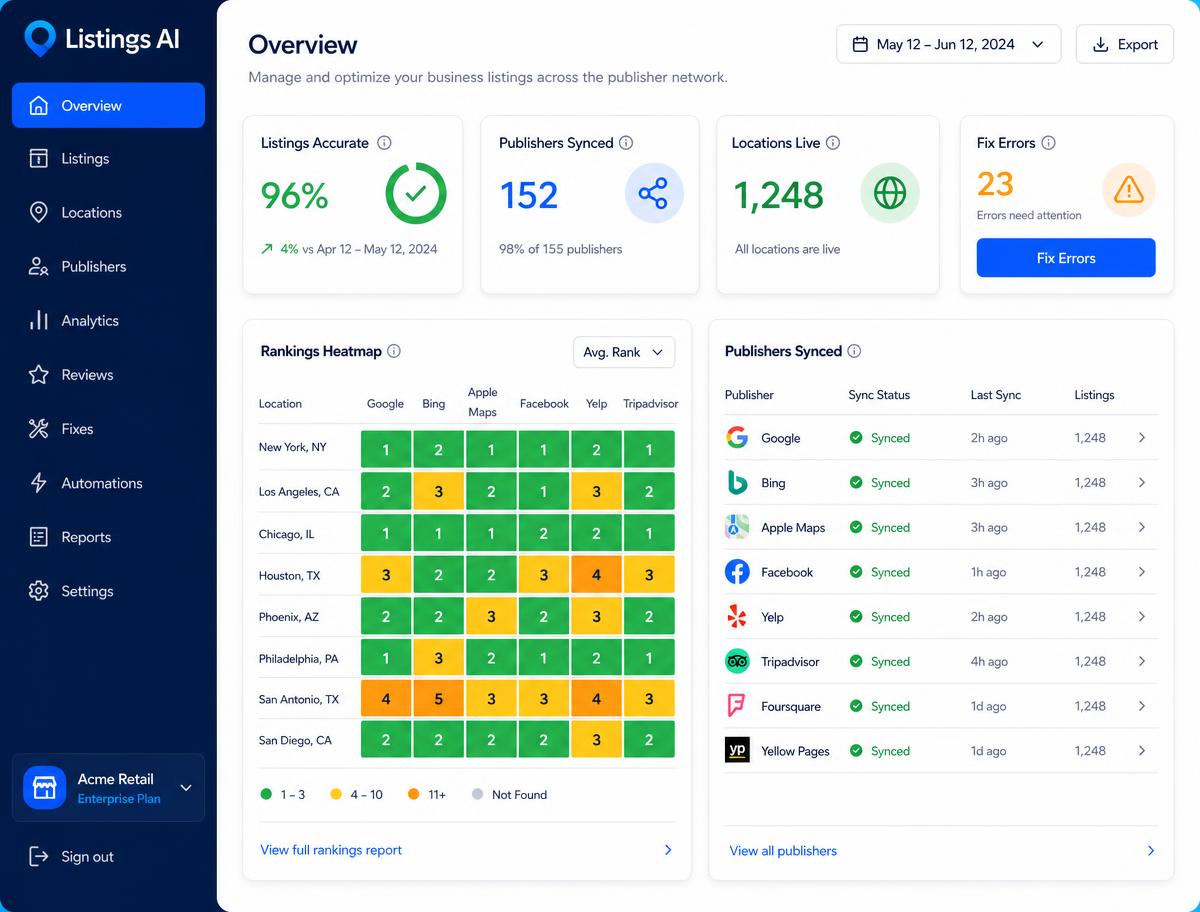 Listings hygiene: the unglamorous checklist behind every map-pack win